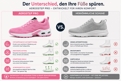 AeroStep Pro – Ergonomische Schmerzlinderungs-Schuhe