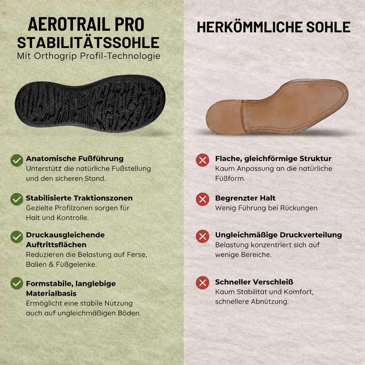 AeroTrail Pro – Schmerzlindernde Komfort-Sandalen zum Gehen & Wandern | Rutschfest & Federleicht